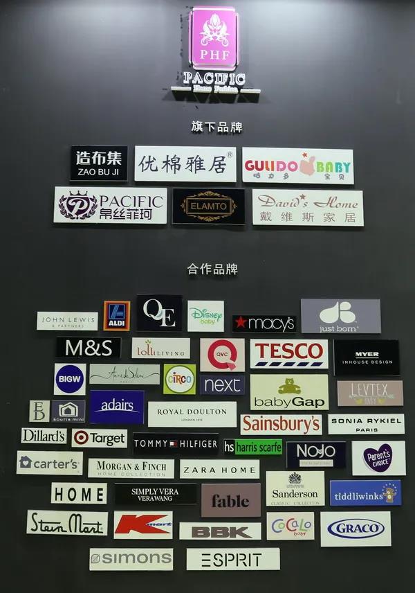 첼չ2020intertextileϺҼչhM@H